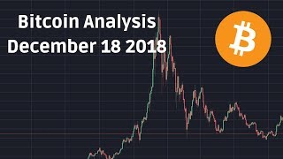 Bitcoin price technical analysis december 18 2018 Bitcoin price technical analysis december 18 2018