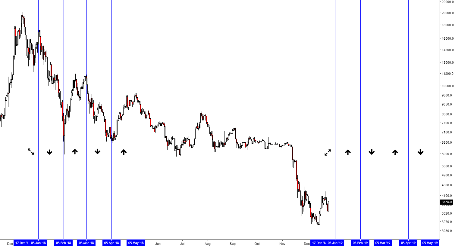 Bitcoin - a hocus pocus idea... (don't click! ) Bitcoin - a hocus pocus idea... (don't click! )