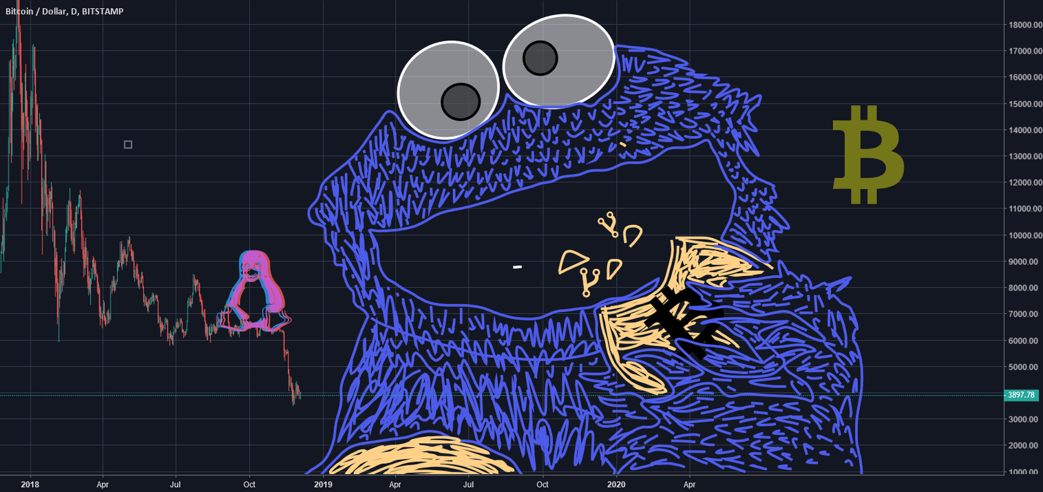 Bitcoin monster dx Bitcoin monster dx