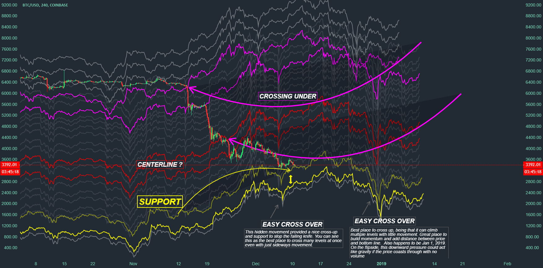 Btc bitcoin hidden cross Btc bitcoin hidden cross