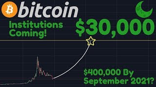 Bitcoin to $30,000 when institutions join 2019 | will btc reach $400,000 by september 2021? Bitcoin to $30,000 when institutions join 2019 | will btc reach $400,000 by september 2021?