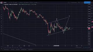 Bitcoin (btc) analysis: this was released on bitcoin. Live!! : https://bitcoin. Live? Aid=110 Bitcoin (btc) analysis: this was released on bitcoin. Live!! : https://bitcoin. Live? Aid=110