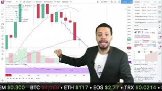 Bitcoin getting top heavy Bitcoin getting top heavy