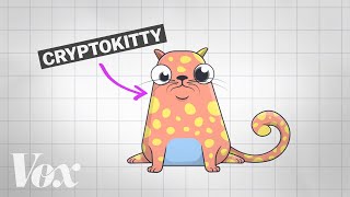Why people are buying cartoon cats on the bitcoin Why people are buying cartoon cats on the bitcoin