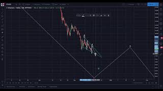 Ethereum daily update from bitcoin. Live: https://bitcoin. Live? Aid=110 Ethereum daily update from bitcoin. Live: https://bitcoin. Live? Aid=110