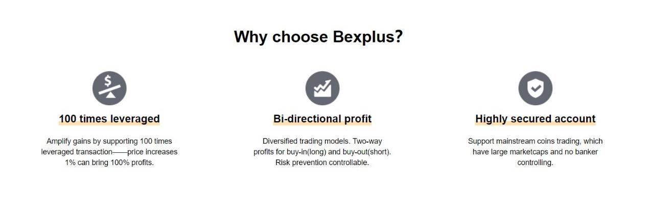 Bexplus -the first cryptocurrency futures trading platform Bexplus -the first cryptocurrency futures trading platform