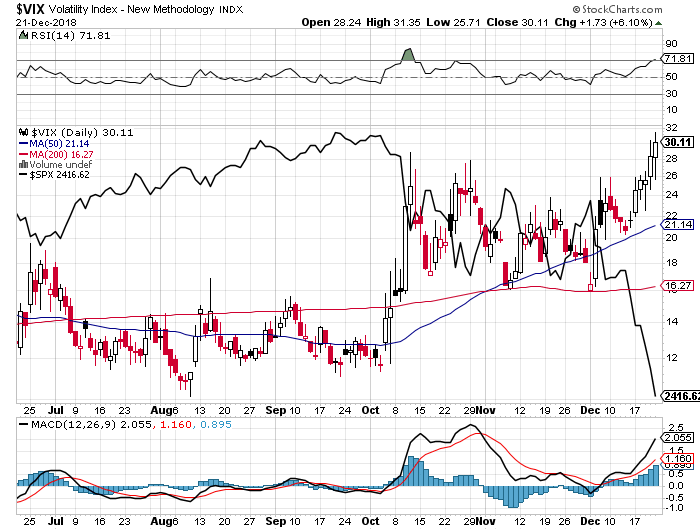 Prolonged government shutdown hangs over wall street; how will this affect crypto? Prolonged government shutdown hangs over wall street; how will this affect crypto?