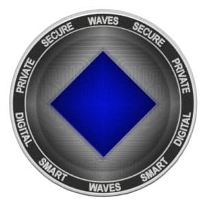 $120 million raised by waves platform as launch of private blockchain nears $120 million raised by waves platform as launch of private blockchain nears