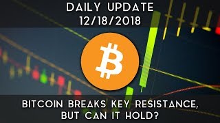 Daily update (12/18/18) | bitcoin surpasses key resistance, but can it hold? Daily update (12/18/18) | bitcoin surpasses key resistance, but can it hold?