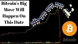Bitcoin's next big move will happen on this date Bitcoin's next big move will happen on this date