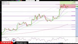 Bitcoin : ethereum dec-23 update cryptocurrency technical analysis chart Bitcoin : ethereum dec-23 update cryptocurrency technical analysis chart