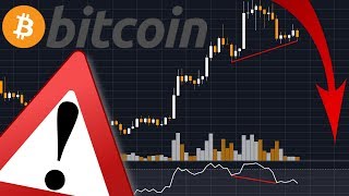 Bitcoin price shows weakness & fake news everywhere! Bitcoin price shows weakness & fake news everywhere!