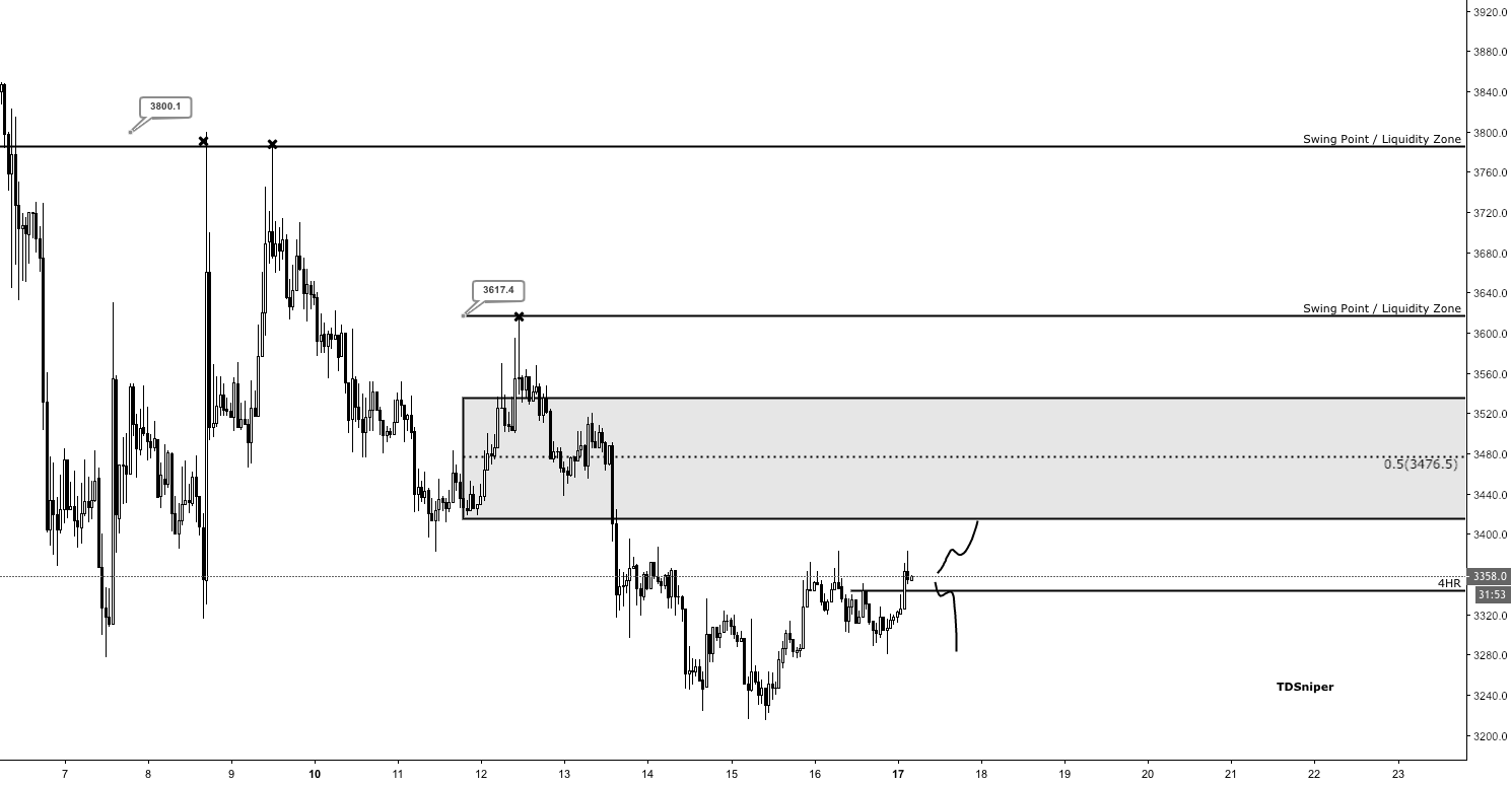 Bitcoin - last 2018 update for btc Bitcoin - last 2018 update for btc