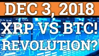 Huge ripple xrp news! Will it pass bitcoin? Cryptocurrency revolution coming? Btc price + news 2018 Huge ripple xrp news! Will it pass bitcoin? Cryptocurrency revolution coming? Btc price + news 2018