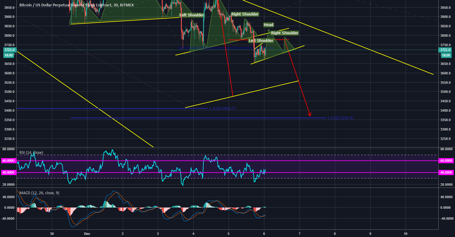 Bitcoin wishes you merry christmas, just make christmas trees Bitcoin wishes you merry christmas, just make christmas trees