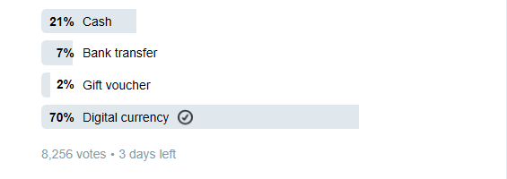 Bank of england measures preferred transaction methods: crypto leads Bank of england measures preferred transaction methods: crypto leads