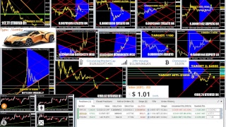 Live bitcoin trading * bull market!? Target 2: $4900 * Live bitcoin trading * bull market!? Target 2: $4900 *