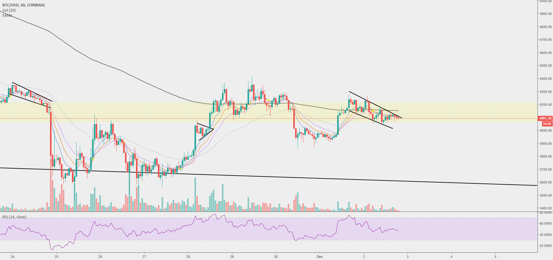 Bitcoin - flag Bitcoin - flag