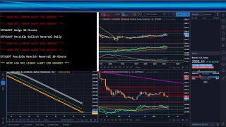 Bitcoin forex bot live trading 24/7 bitmex binance gdax cryptocurrency programming coding crypto Bitcoin forex bot live trading 24/7 bitmex binance gdax cryptocurrency programming coding crypto