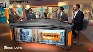Bitcoin will bottom at 1. 5k?! | bloomberg news Bitcoin will bottom at 1. 5k?! | bloomberg news