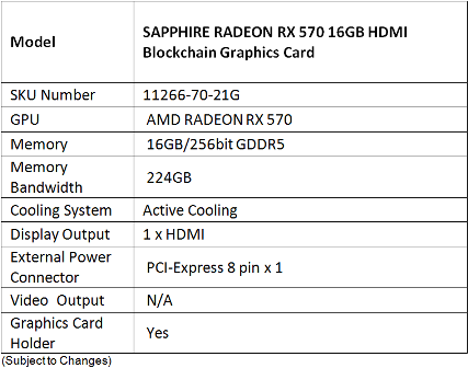 Sapphire tech targets grin cryptocurrency with new gpu miner Sapphire tech targets grin cryptocurrency with new gpu miner