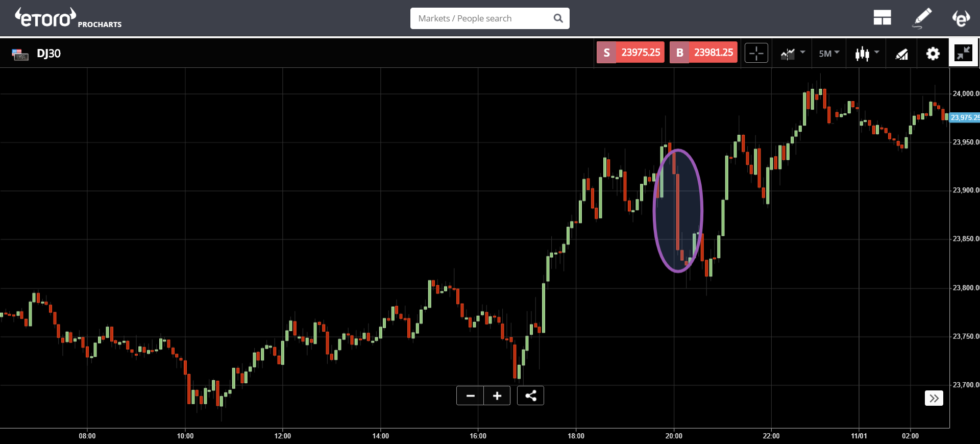 Quantum threat Quantum threat