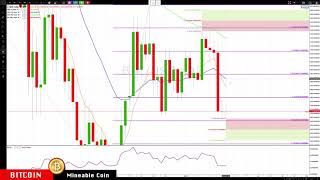 Bitcoin : ethereum jan-12 update cryptocurrency technical analysis chart Bitcoin : ethereum jan-12 update cryptocurrency technical analysis chart