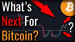 Is a new bitcoin rally forming? Is bitcoin headed lower? Is a new bitcoin rally forming? Is bitcoin headed lower?