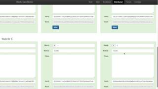 Wie funktioniert die blockchain? -- einfach erklärt! Wie funktioniert die blockchain? -- einfach erklärt!