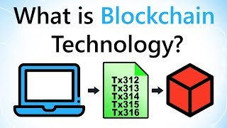 What is blockchain technology? Easy to understand video What is blockchain technology? Easy to understand video