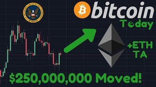 Bitcoin up before going to $3,000? | 66,000 btc moved by whale?? | sec vs. Blockvest Bitcoin up before going to $3,000? | 66,000 btc moved by whale?? | sec vs. Blockvest