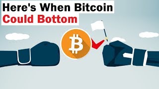 Bitcoin drops to third downside target... What now? Bitcoin drops to third downside target... What now?