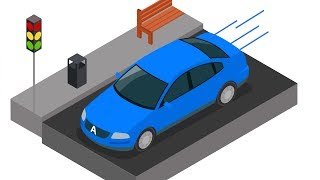 The ibm blockchain platform – car buying demo The ibm blockchain platform – car buying demo