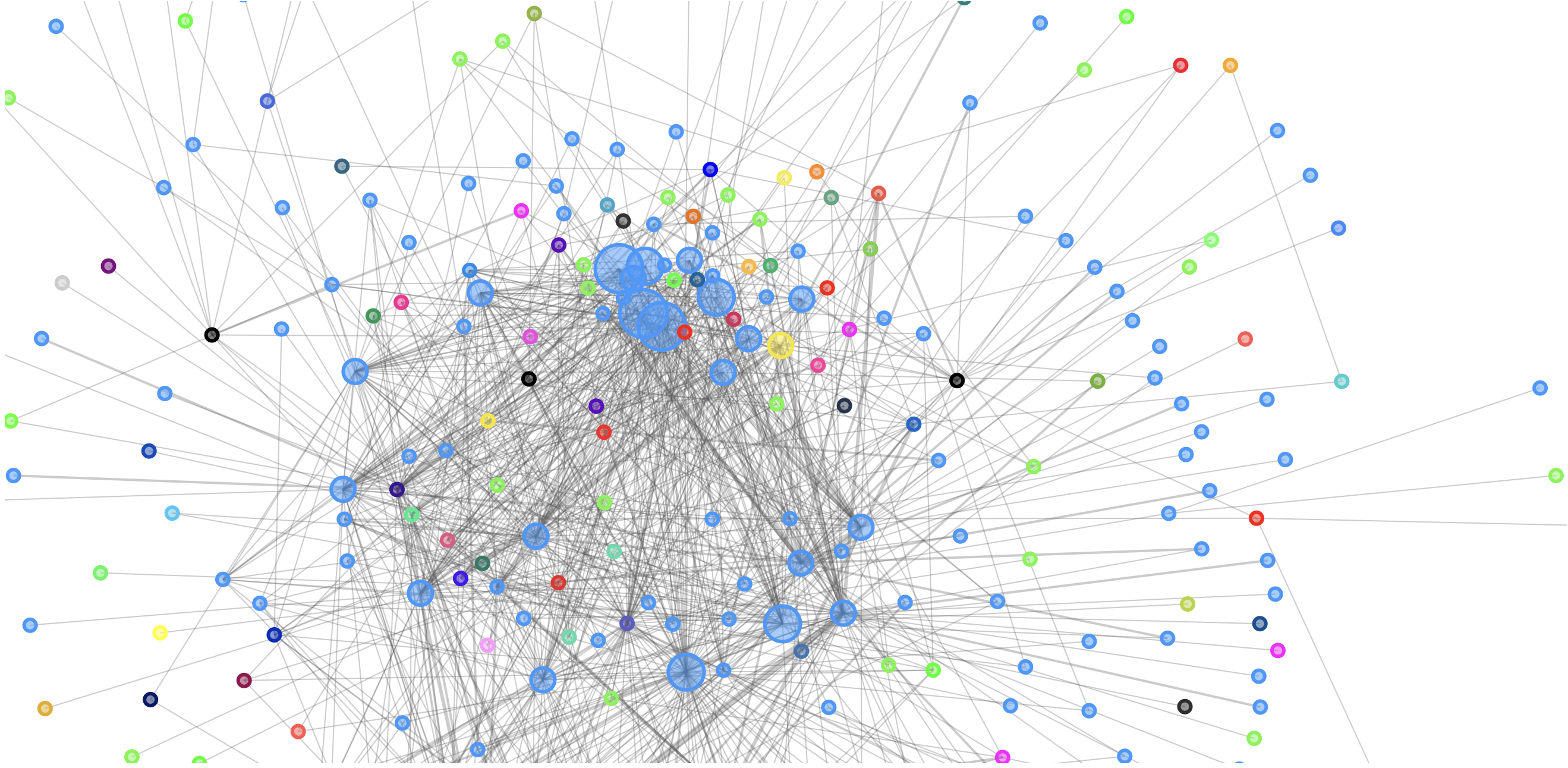 State of lightning: what’s the path for network adoption in 2019? State of lightning: what’s the path for network adoption in 2019?