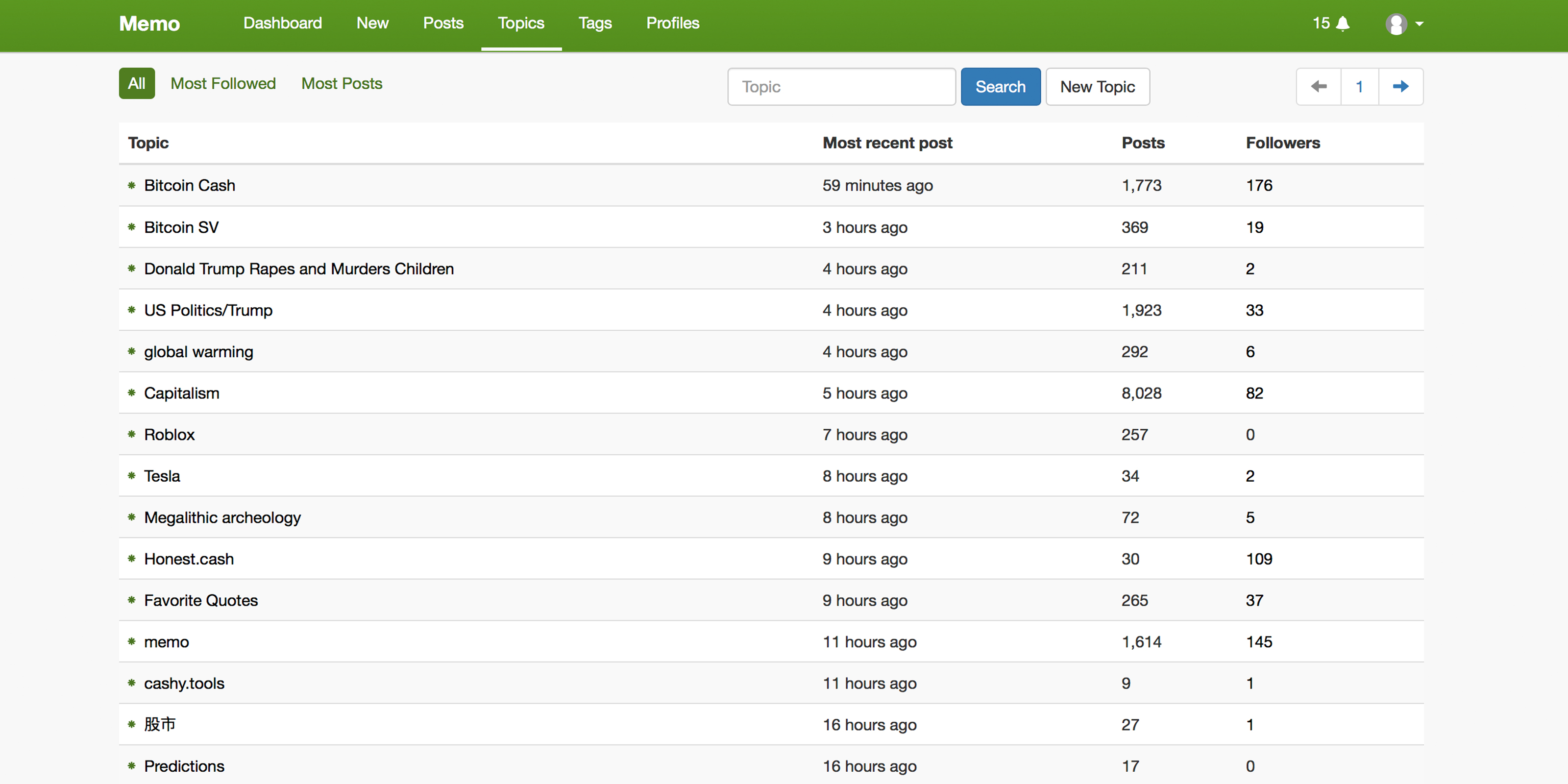 As deplatforming rises, onchain social media app memo shows promise As deplatforming rises, onchain social media app memo shows promise