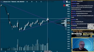 Breaking ₿itcoin - monday bloody monday (part 328) - live cryptocurrency technical analysis Breaking ₿itcoin - monday bloody monday (part 328) - live cryptocurrency technical analysis