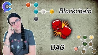 The blockchain 🥊 vs. 🥊 the directed acyclic graph (dag) The blockchain 🥊 vs. 🥊 the directed acyclic graph (dag)
