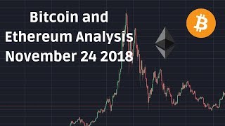 Bitcoin and ethereum price technical analysis november 24 2018 Bitcoin and ethereum price technical analysis november 24 2018