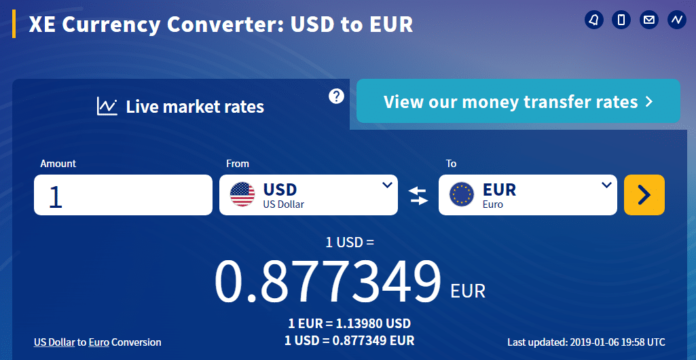 Conversion-rate-usd-vs-euro-via-xe. Png Fintech blockchain: a look into a more efficient future