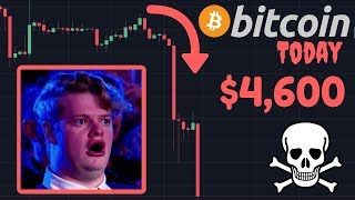 Bitcoin crashing below $5,000!! | btc has never been this oversold in rsi, bounce imminent?? Bitcoin crashing below $5,000!! | btc has never been this oversold in rsi, bounce imminent??