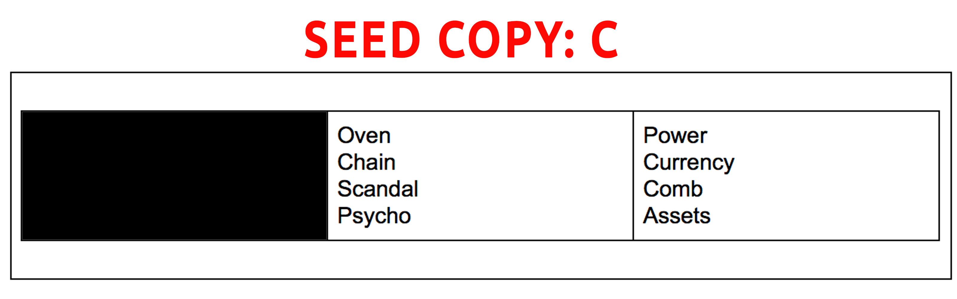 Shamir's secret explained: distributing a seed phrase into multiple parts Shamir's secret explained: distributing a seed phrase into multiple parts