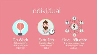 An ethereum platform for decentralized autonomous organizations, jack du rose, colony An ethereum platform for decentralized autonomous organizations, jack du rose, colony