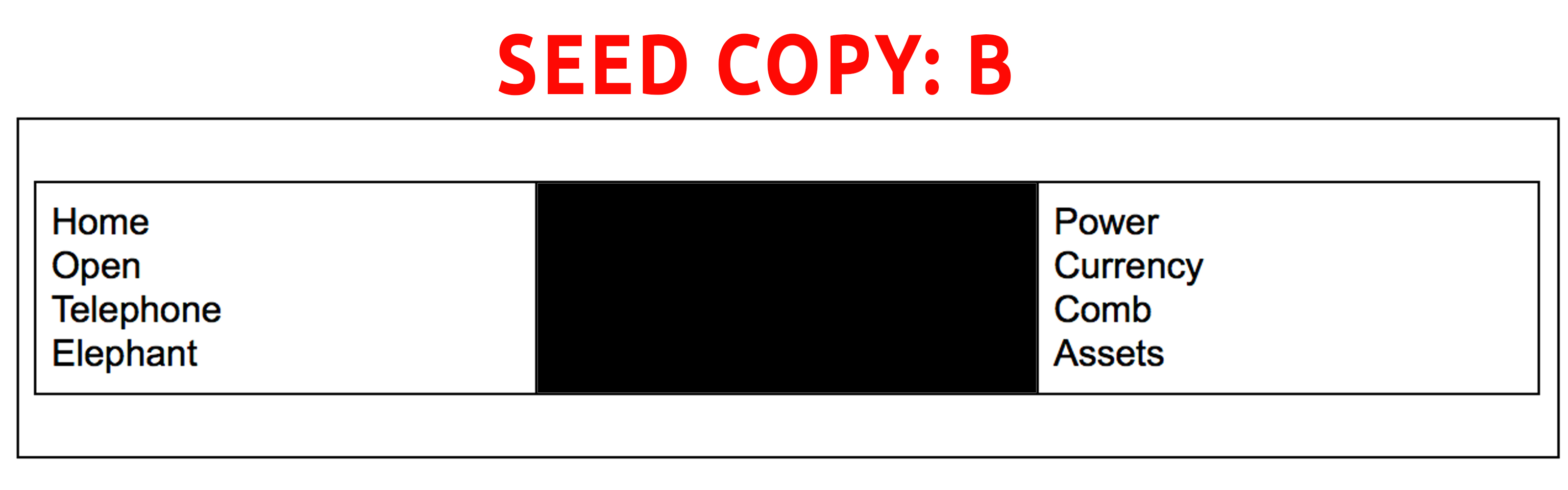 Shamir's secret explained: distributing a seed phrase into multiple parts Shamir's secret explained: distributing a seed phrase into multiple parts