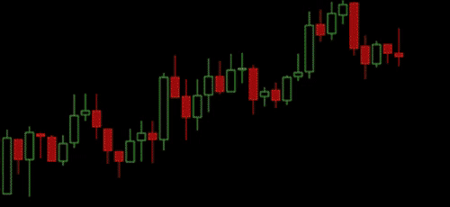 Cryptocurrency gifs: animations that capture the mood of the markets Cryptocurrency gifs: animations that capture the mood of the markets