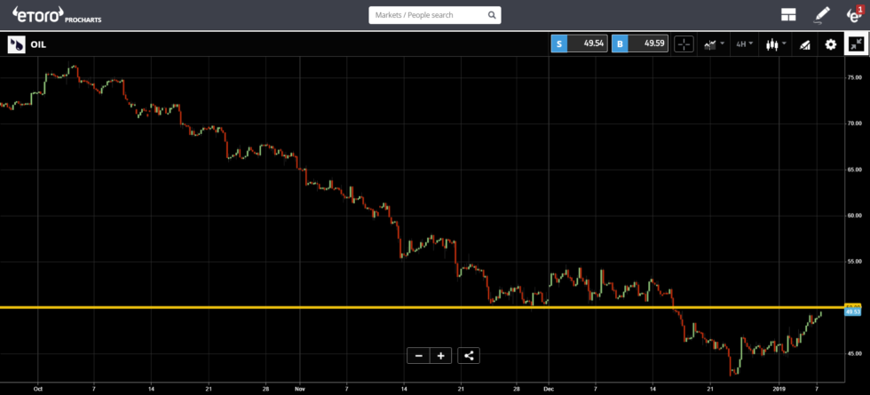 Full strength Full strength