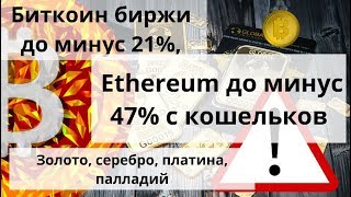 Биткоин биржи до минус 21%, ethereum до минус 47% с кошельков золото, серебро, платина, палладий Биткоин биржи до минус 21%, ethereum до минус 47% с кошельков золото, серебро, платина, палладий
