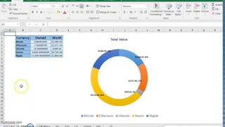 Cryptocurrency excel spreadsheet tracker Cryptocurrency excel spreadsheet tracker
