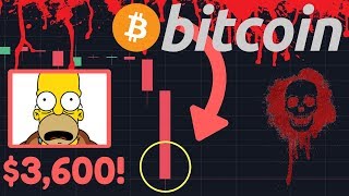 Bitcoin crashing below $4,000!! | the never ending bloodbath! | key support broken! Bitcoin crashing below $4,000!! | the never ending bloodbath! | key support broken!