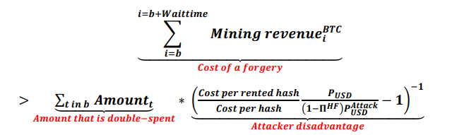 Crypto intervention Crypto intervention