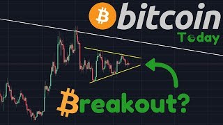 Bitcoin volatility incoming! | tokenized stocks! Bitcoin volatility incoming! | tokenized stocks!